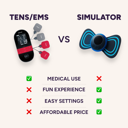 Pocket Period Simulator™